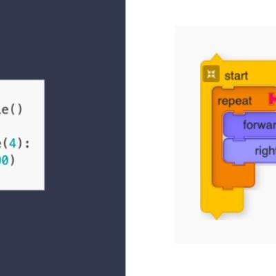 Python Control Flow Statements: Mastering with Examples